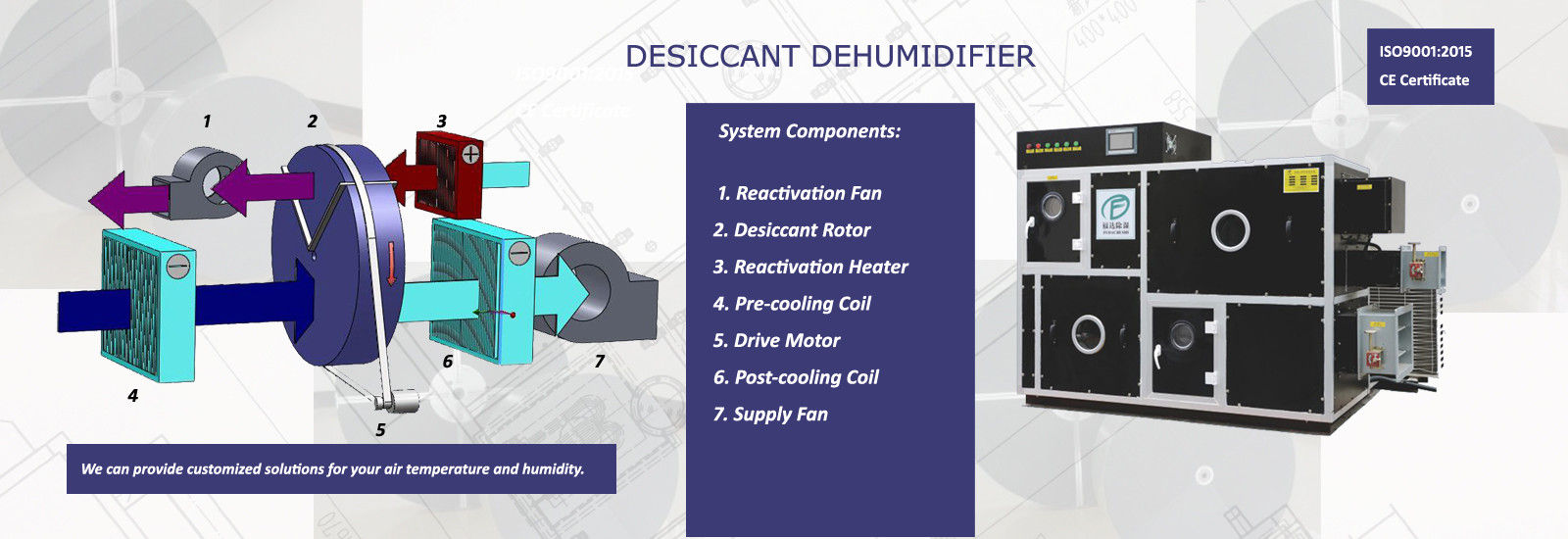 quality Industrial Desiccant Dehumidifier factory