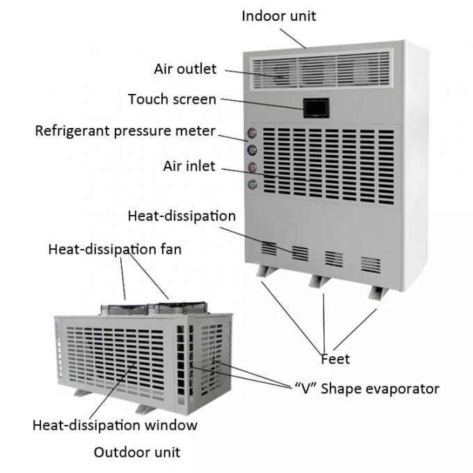 15.8kw 20kg/H Split System Industrial Air Dehumidifier For Warehouse